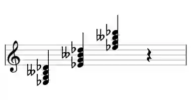Sheet music of Eb 7b5 in three octaves